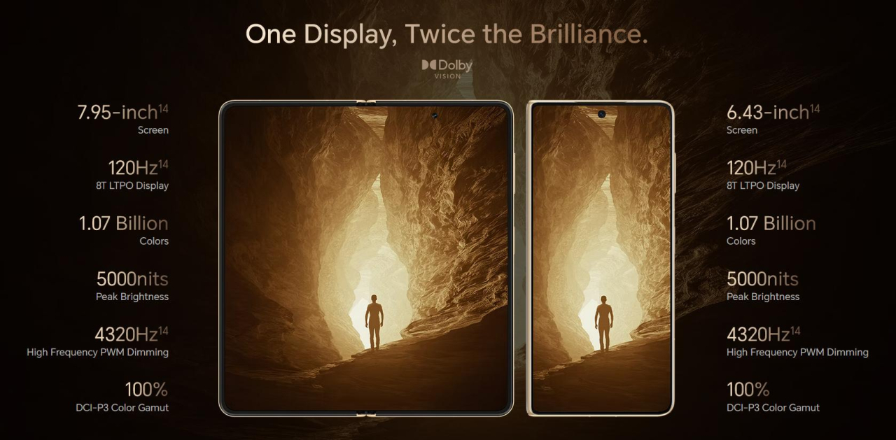 Ein großes Display mit hoher Bildwiederholrate ist für Creator essentiell.